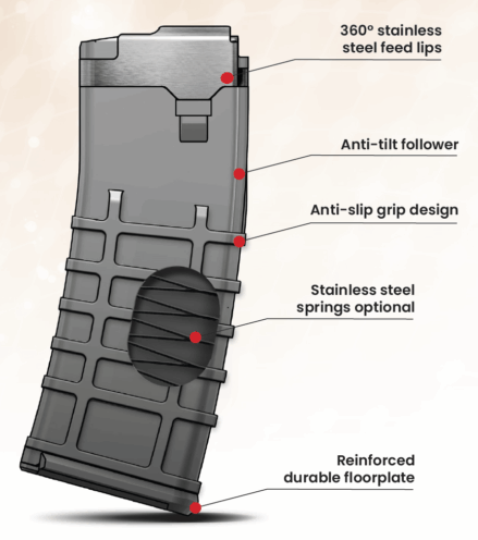 Polymer AR Magazine