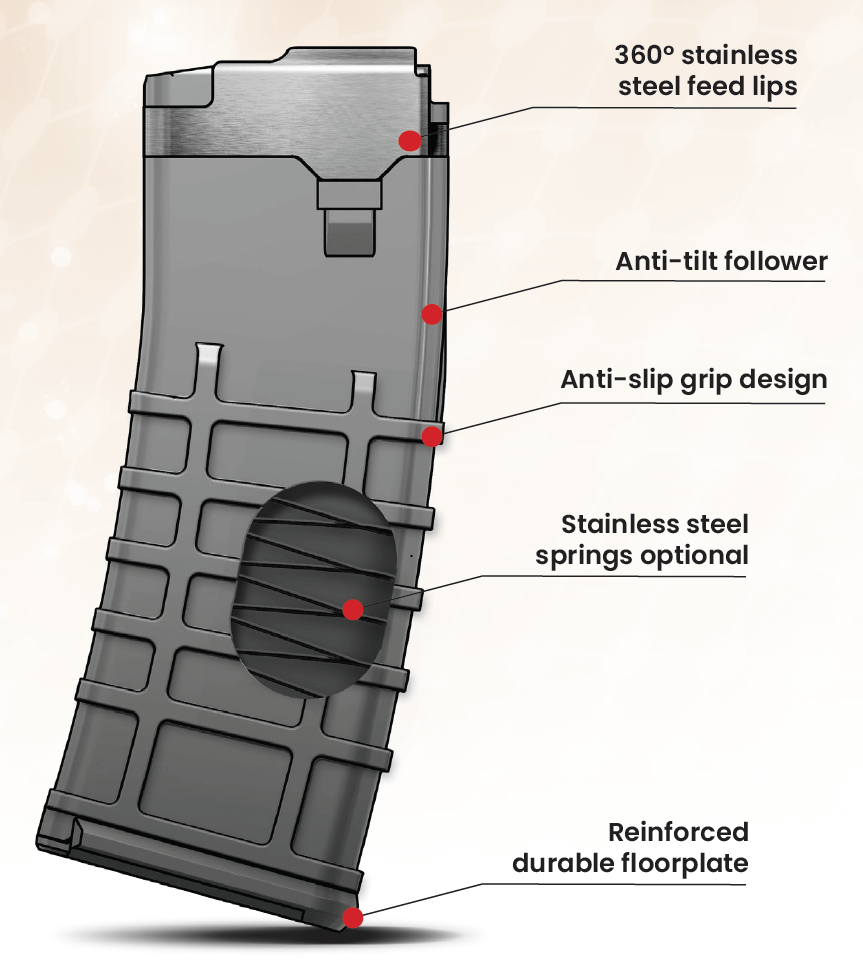 Polymer AR Magazine